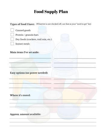 Food Supply Plan page